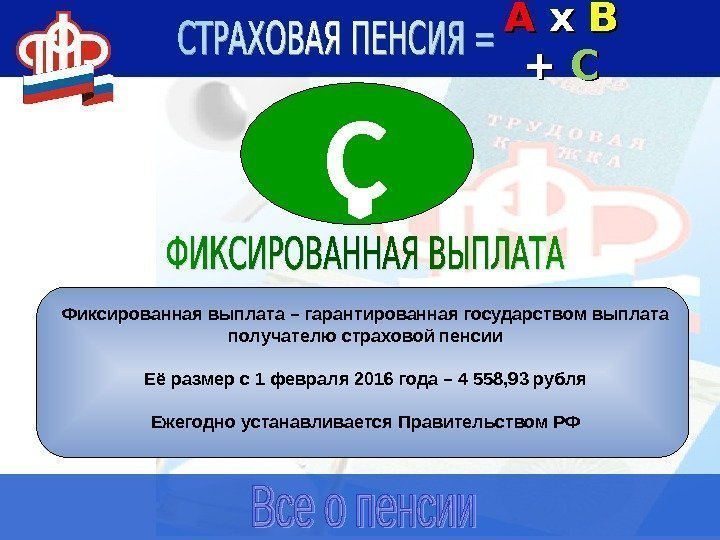   С Фиксированная выплата – гарантированная государством выплата получателю страховой пенсии Её размер