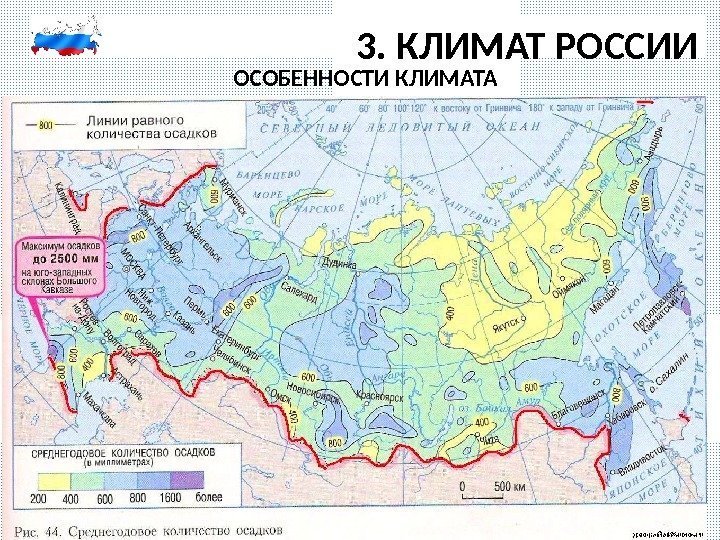 3. КЛИМАТ РОССИИ ОСОБЕННОСТИ КЛИМАТА 