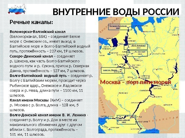 ВНУТРЕННИЕ ВОДЫ РОССИИ Речные каналы: Беломорско-Балтийский канал  (Беломорканал, ББК) – соединяет Белое море