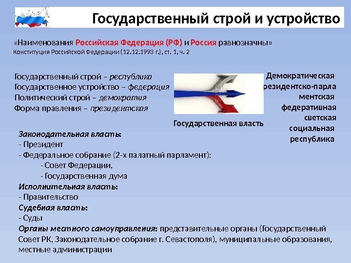 Государственный  строй и устройство «Наименования Российская Федерация (РФ) и Россия  равнозначны» Конституция