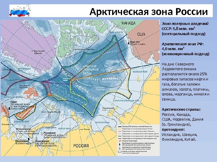 Арктическая зона России Зона полярных владений СССР : 5, 8 млн. км² (секторальный подход)
