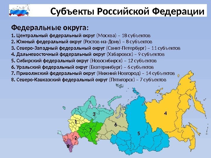 Субъекты Российской Федерации Федеральные округа:  1. Центральный федеральный округ (Москва) – 18 субъектов