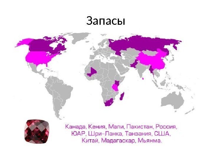 Запасы 