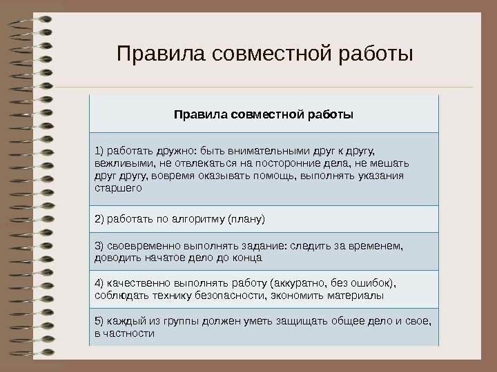 Правила совместной работы 1) работать дружно: быть внимательными друг к другу,  вежливыми, не