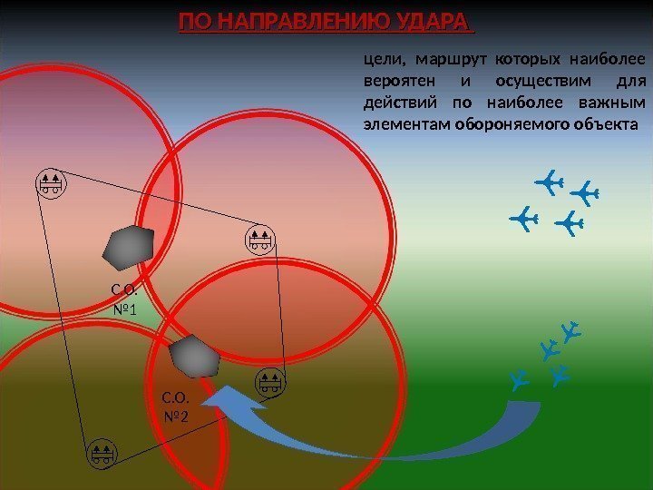 цели,  маршрут которых наиболее вероятен и осуществим для действий по наиболее важным элементам