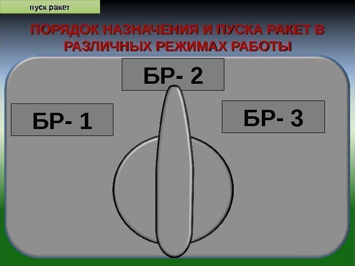 ПОРЯДОК НАЗНАЧЕНИЯ И ПУСКА РАКЕТ В РАЗЛИЧНЫХ РЕЖИМАХ РАБОТЫпуск ракет БР- 1 БР- 2