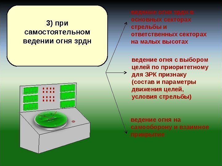   3) при самостоятельном ведении огня зрдн ведение огня зрдн в основных секторах