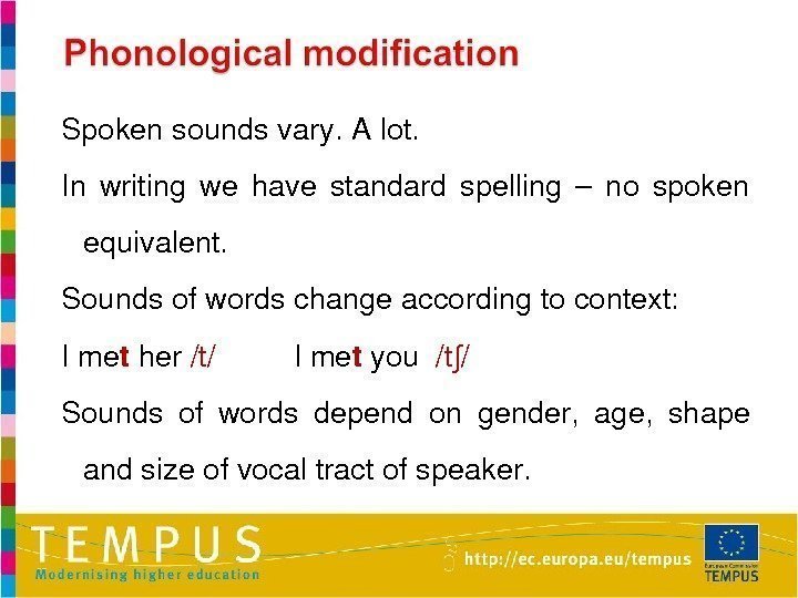 Spokensoundsvary. Alot. In writing we have standard spelling – no spoken equivalent. Soundsofwordschangeaccordingtocontext: Ime