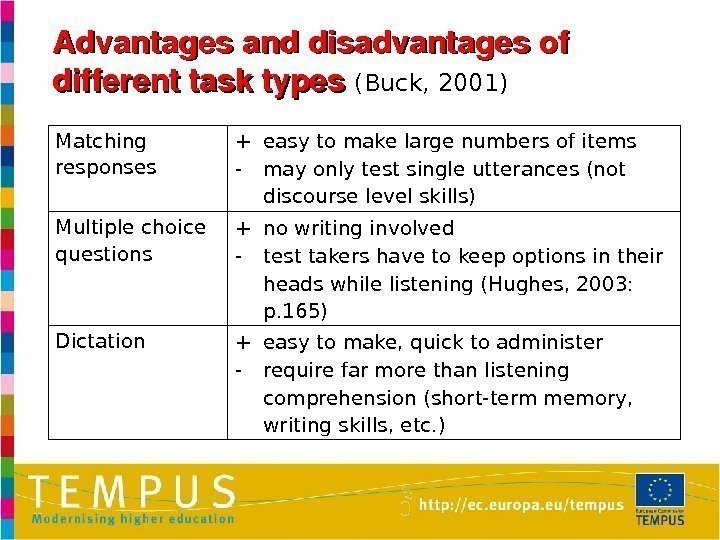 Matching responses + easy to make large numbers of items - may only test