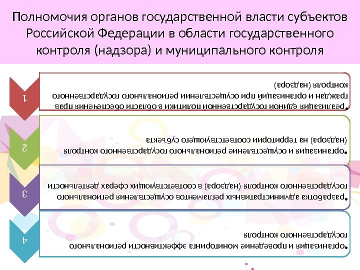 Полномочия органов государственной власти субъектов Российской Федерации в области государственного контроля (надзора) и муниципального