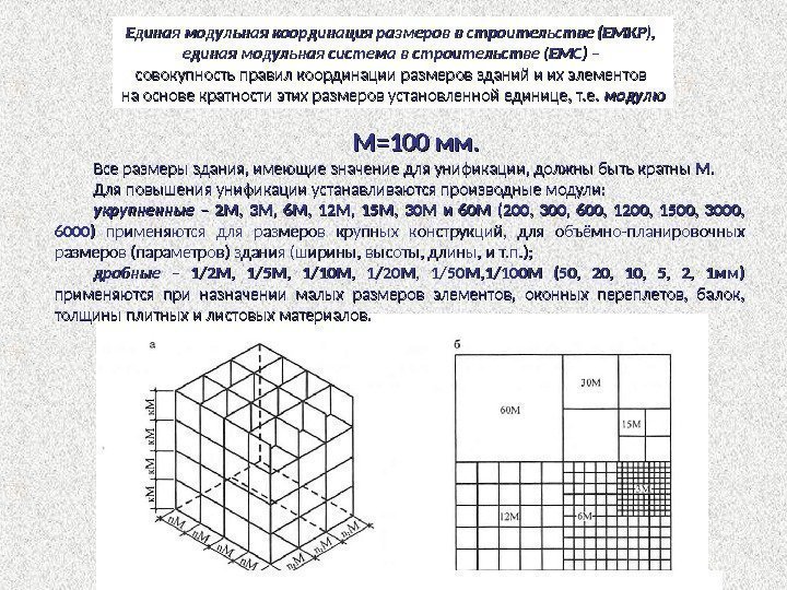 Единая модульная координация размеров в строительстве (ЕМКР),  единая модульная система в строительстве (