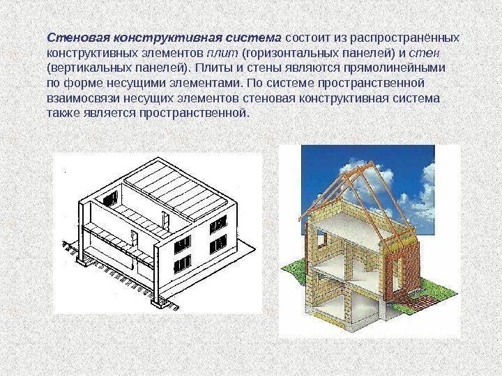 Стеновая конструктивная система состоит из распространённых конструктивных элементов плит (горизонтальных панелей) и стен 