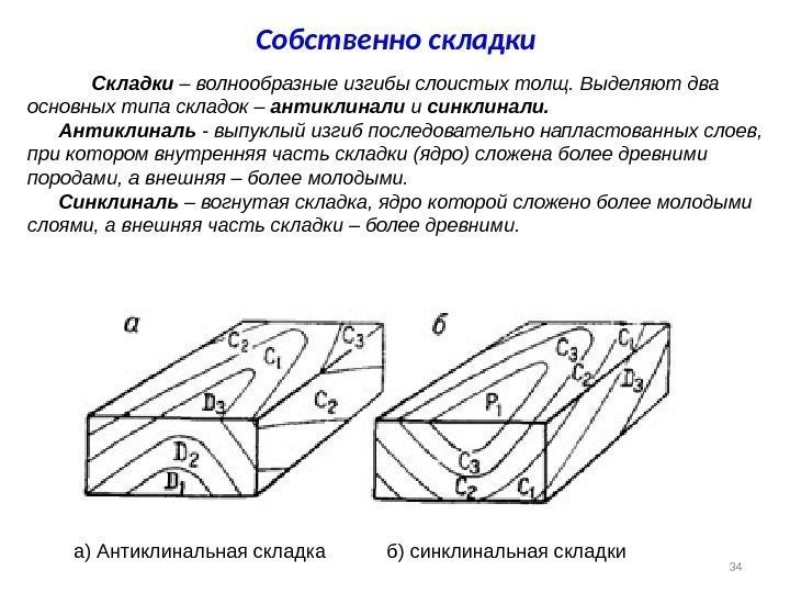 34 Собственно складки   Складки – волнообразные изгибы слоистых толщ. Выделяют два основных