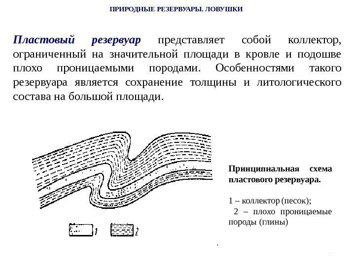 44 ПРИРОДНЫЕ РЕЗЕРВУАРЫ. ЛОВУШКИ Пластовый резервуар  представляет собой коллектор,  ограниченный на значительной