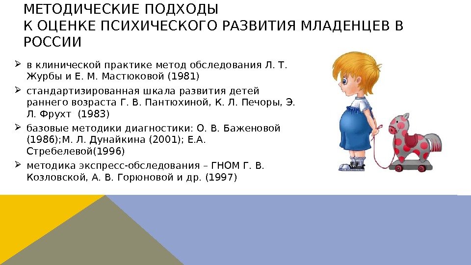  в клинической практике метод обследования Л. Т.  Журбы и Е. М. Мастюковой