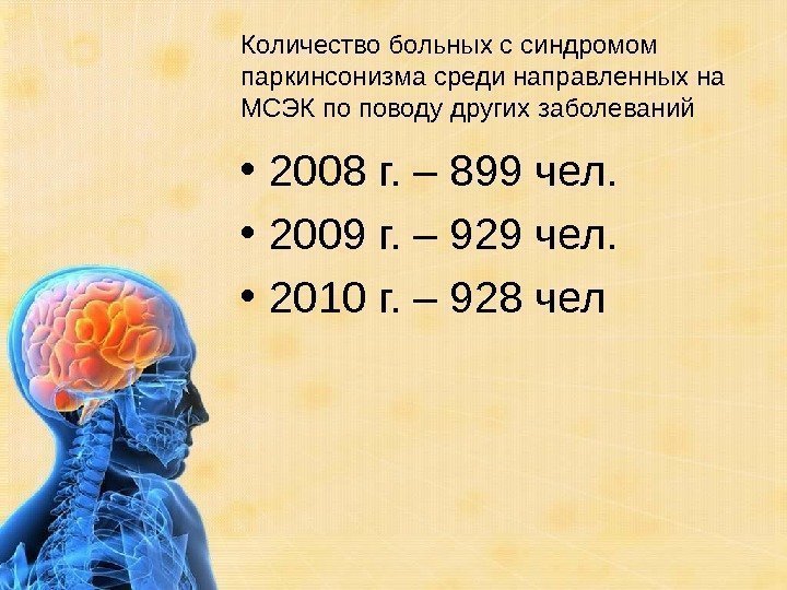   Количество больных с синдромом паркинсонизма среди направленных на МСЭК по поводу других