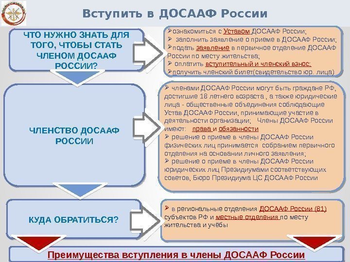 Вступить в ДОСААФ России КУДА ОБРАТИТЬСЯ? в региональные отделения ДОСААФ России (81) субъектов РФ