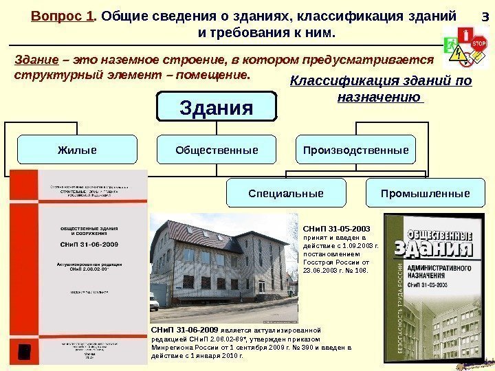 33 Вопрос 1.  Общие сведения о зданиях, классификация зданий и требования к ним.