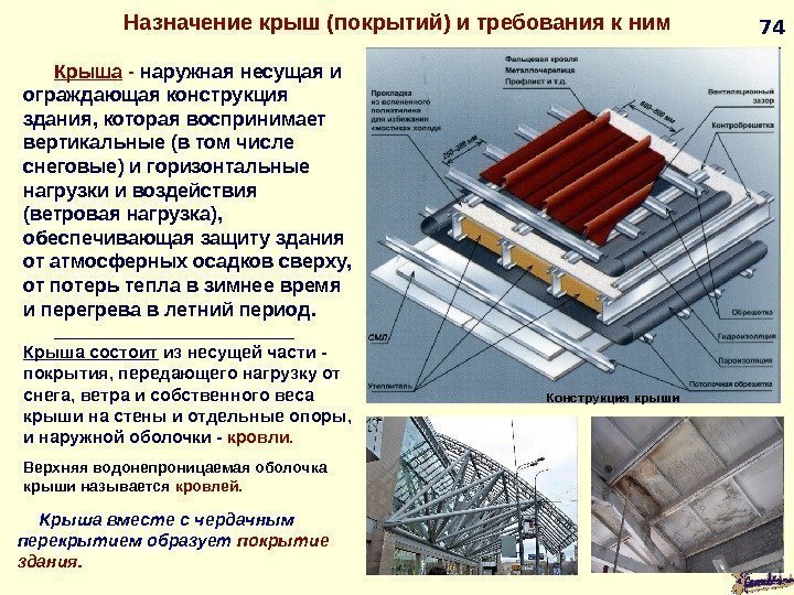 7474 Назначение крыш (покрытий) и требования к ним Крыша - наружная несущая и ограждающая