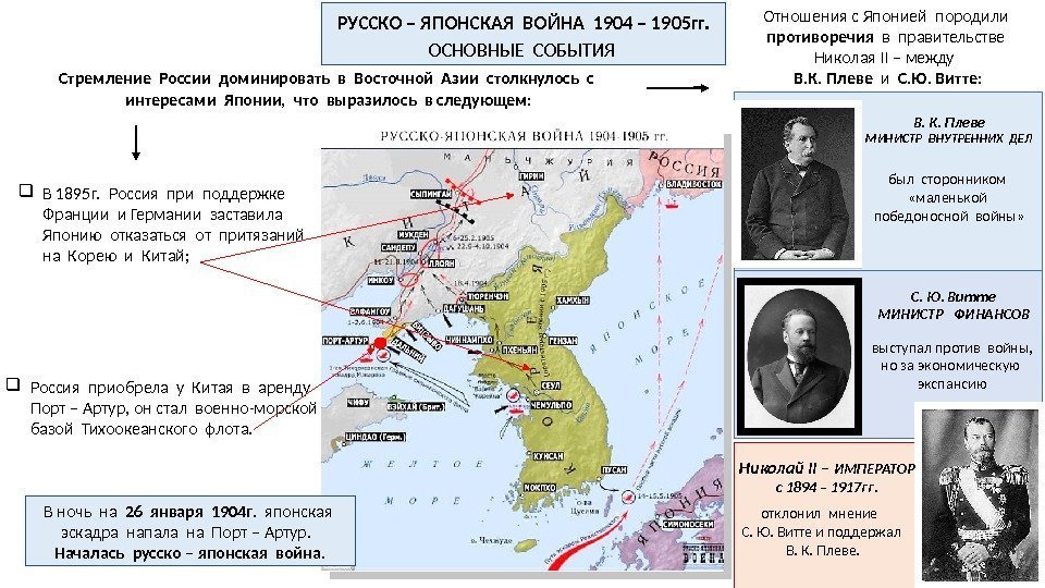 РУССКО – ЯПОНСКАЯ ВОЙНА 1904 – 1905 гг. ОСНОВНЫЕ СОБЫТИЯ Стремление России доминировать в