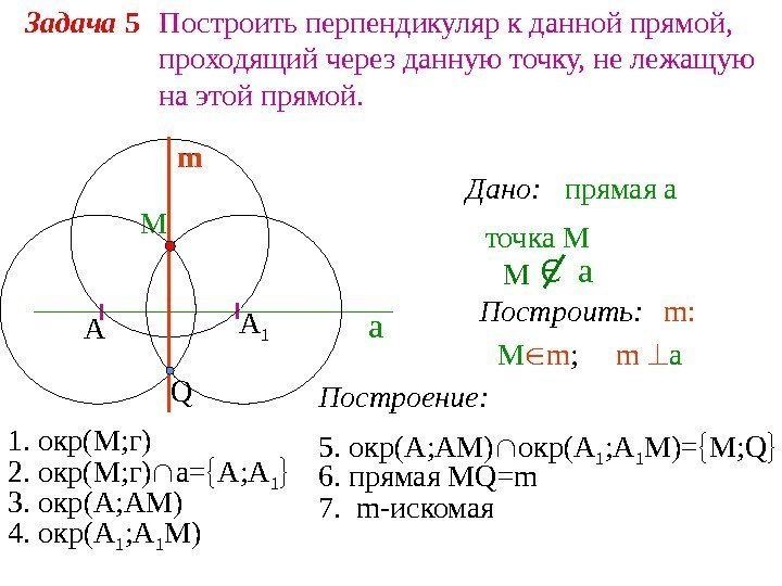   Задача 5 Дано: прямая а аточка M Построить: m: M m ;