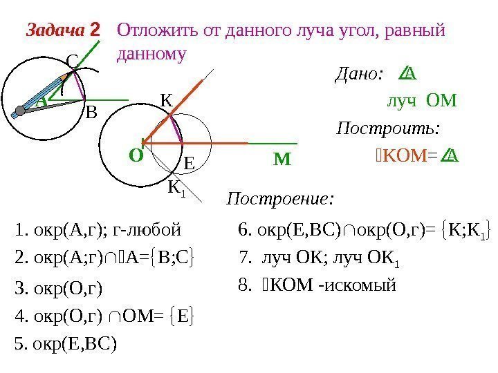   Задача 2 Отложить от данного луча угол, равный данному Дано: луч ОМ