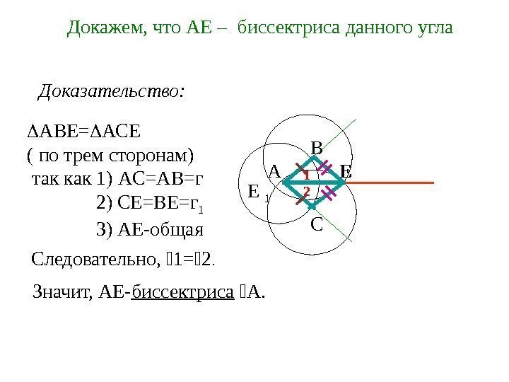   Докажем, что АЕ – биссектриса данного угла А CB E E 1