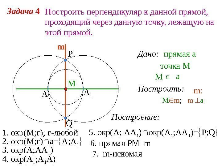   Задача 4 Построить перпендикуляр к данной прямой,  проходящий через данную точку,