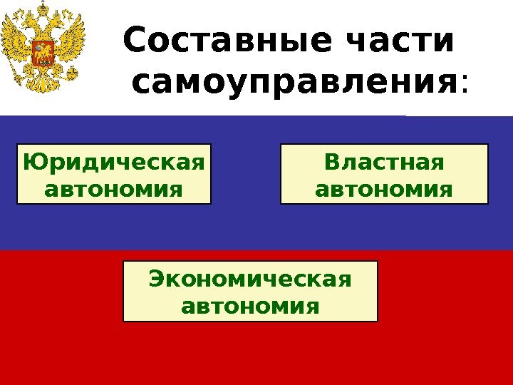   Составные части  самоуправления : Юридическая автономия Экономическая автономия Властная автономия 