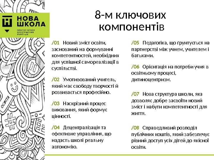 8 -м ключових компонентів /01  Новий зміст освіти,  заснований на формуванні компетентностей,