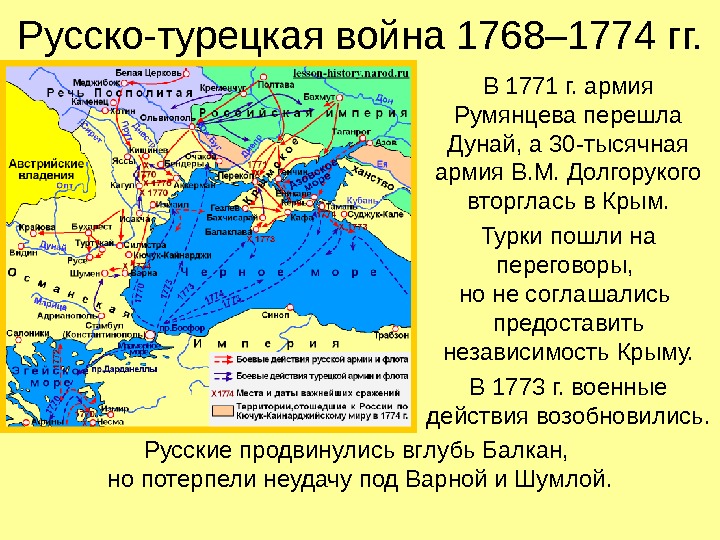 Русско-турецкая война 1768– 1774 гг. В 1771 г. армия Румянцева перешла Дунай, а 30