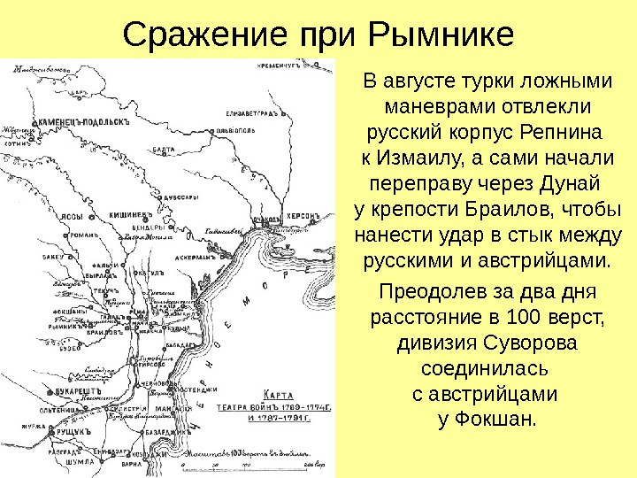 Сражение при Рымнике В августе турки ложными маневрами отвлекли русский корпус Репнина к Измаилу,