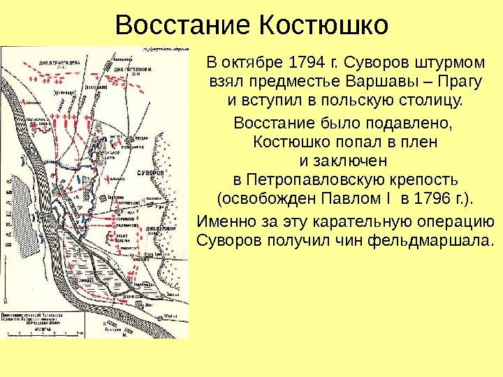 Восстание Костюшко В октябре 1794 г. Суворов штурмом взял предместье Варшавы – Прагу и