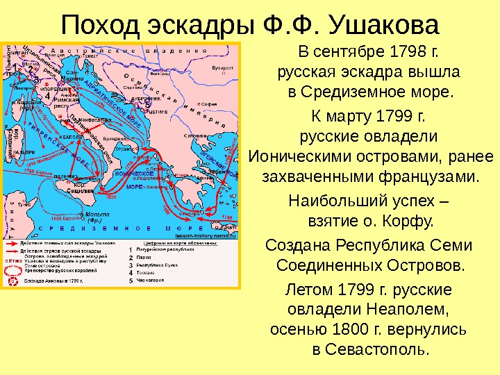 Поход эскадры Ф. Ф. Ушакова В сентябре 1798 г.  русская эскадра вышла в
