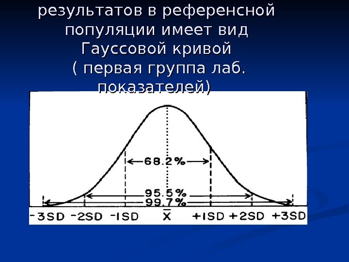 Часто распределения результатов в референсной популяции имеет вид Гауссовой кривой ( первая группа лаб.