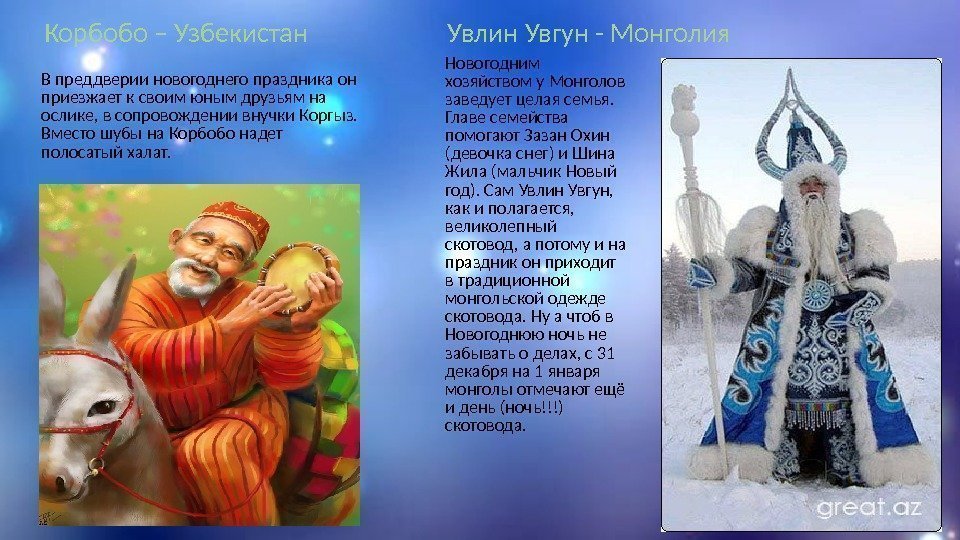 Поздравление С Новым Годом На Узбекском Языке