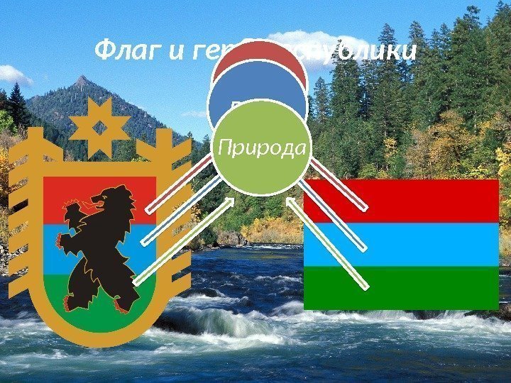 Флаг и герб республики Сила Вода Природа 20070609  2105 