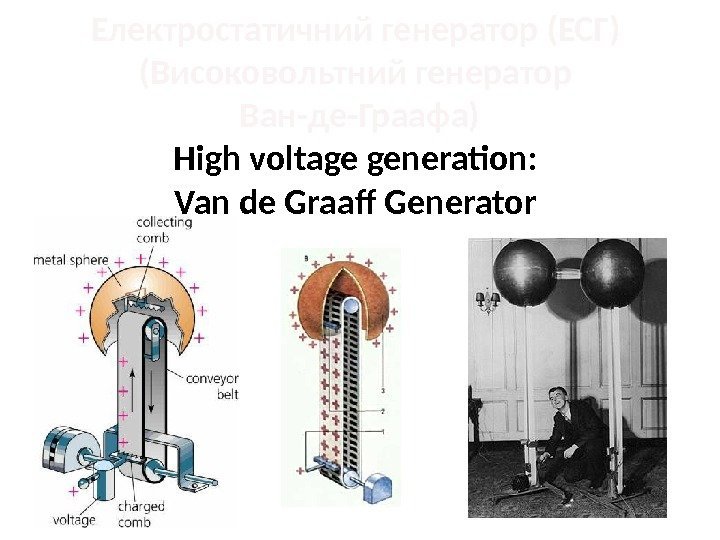 Електростатичний генератор (ЕСГ) (Високовольтний генератор  Ван-де-Граафа) High voltage generation: Van de Graaff Generator