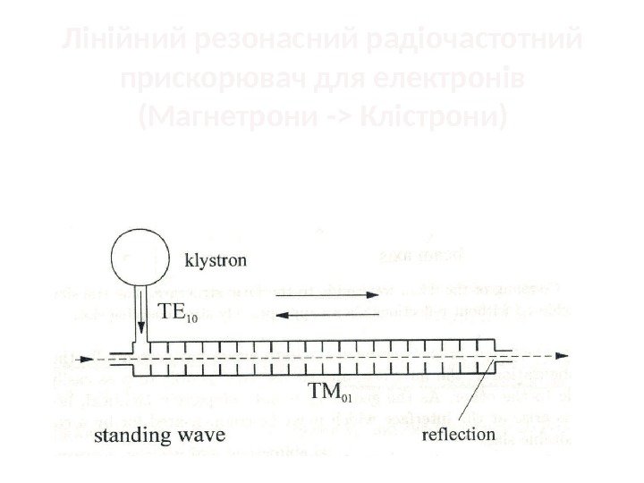 Лінійний резонасний радіочастотний прискорювач для електронів (Магнетрони - Клістрони) 