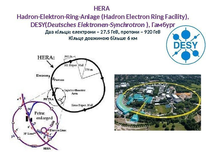 HERA Hadron-Elektron-Ring-Anlage (Hadron Electron Ring Facility), DESY( Deutsches Elektronen-Synchrotron ), Гамбург Два кільця: електрони