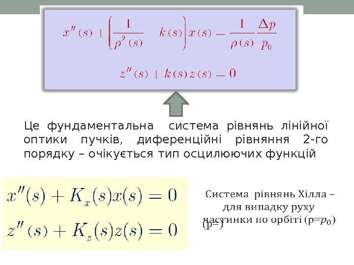 Це фундаментальна  система рівнянь лінійної оптики пучків,  диференційні рівняння 2 -го порядку