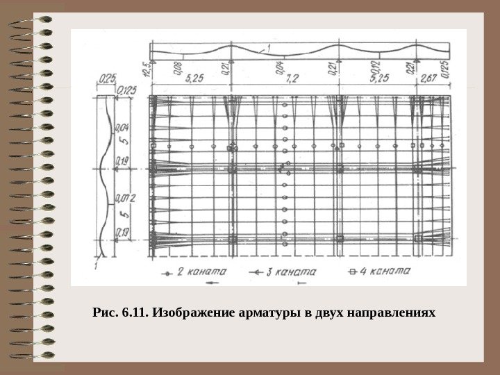 Рис. 6. 11. Изображение арматуры в двух направлениях  