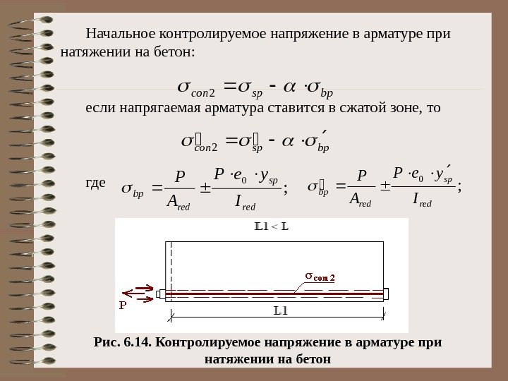 Начальное контролируемое напряжение в арматуре при натяжении на бетон: если напрягаемая арматура ставится в