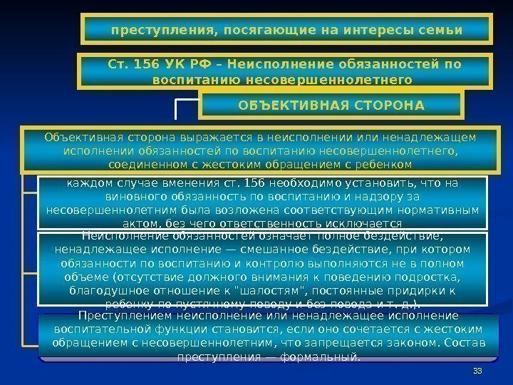 33 ОБЪЕКТИВНАЯ СТОРОНА Преступлением неисполнение или ненадлежащее исполнение воспитательной функции становится, если оно сочетается