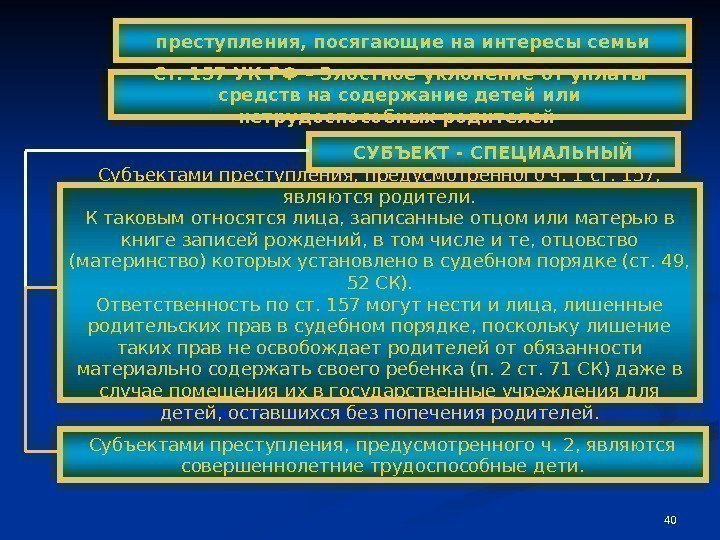 40 СУБЪЕКТ - СПЕЦИАЛЬНЫЙ Субъектами преступления, предусмотренного ч. 1 ст. 157,  являются родители.