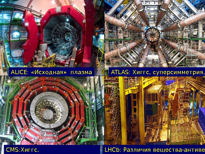 14 ATLAS:  Хиггс, суперсимметрия, . . . CMS: Хиггс,  суперсимметрия, . .