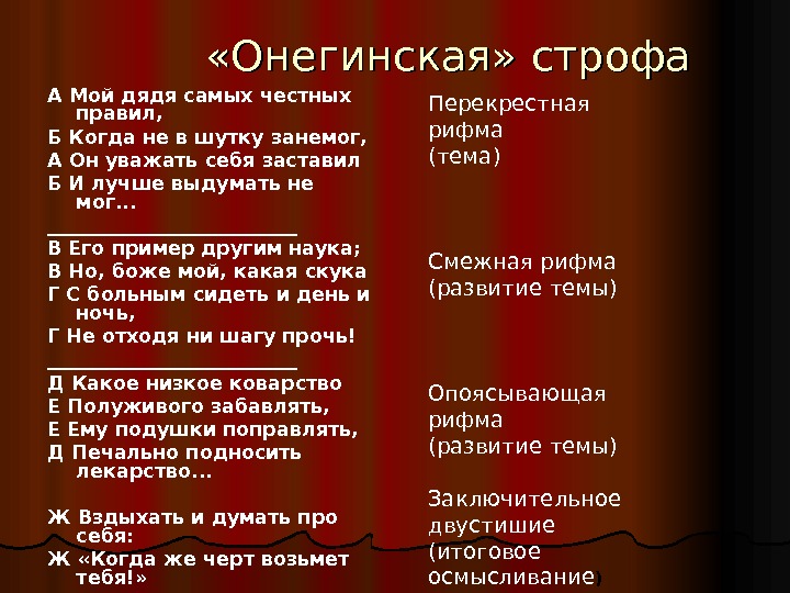  «Онегинская» строфа А Мой дядя самых честных правил,  Б Когда не в