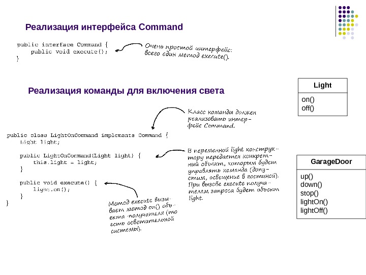 Light on() off()Реализация интерфейса Command Реализация команды для включения света Garage. Door up() down()