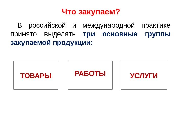 Что закупаем? В российской и международной практике принято выделять три основные группы закупаемой продукции: