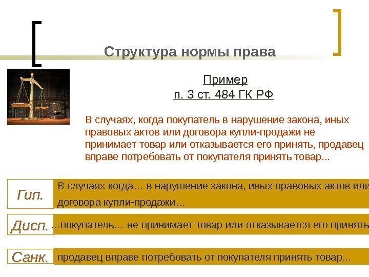 Структура нормы права     Пример п. 3 ст. 484 ГК РФ